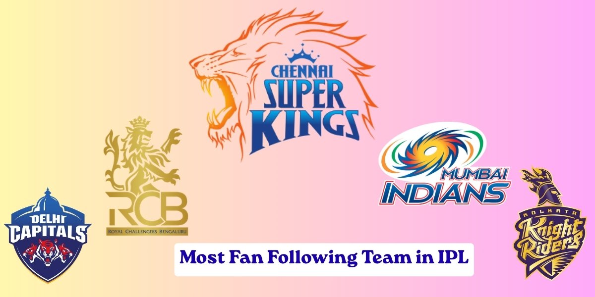Most Fan Following Team in IPL